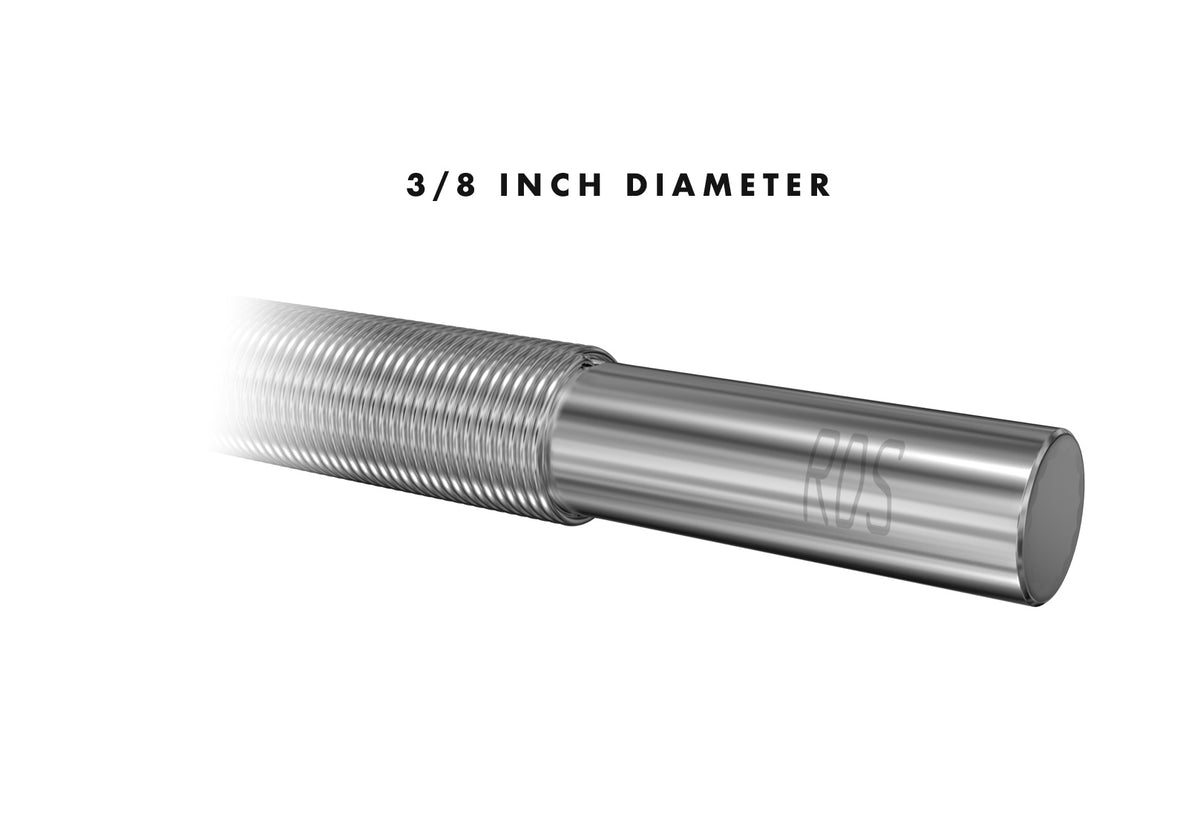 Wire Wound Coating Rods for Wet Film Application – RD Specialties